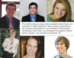 Undergraduates elect Hale to USG presidency, determine new executive board