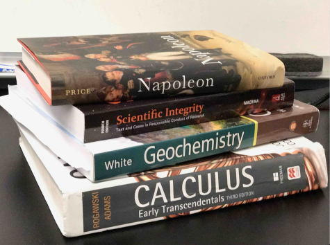 Kim: Reading into textbook problems: Don’t waste your money