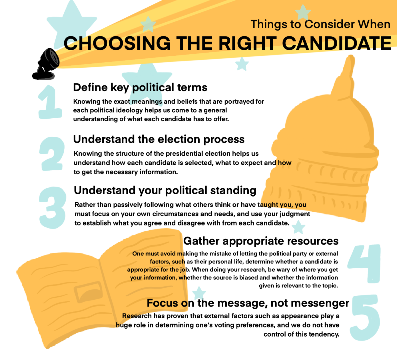 Focus on the offers not the party: How to choose the right candidate