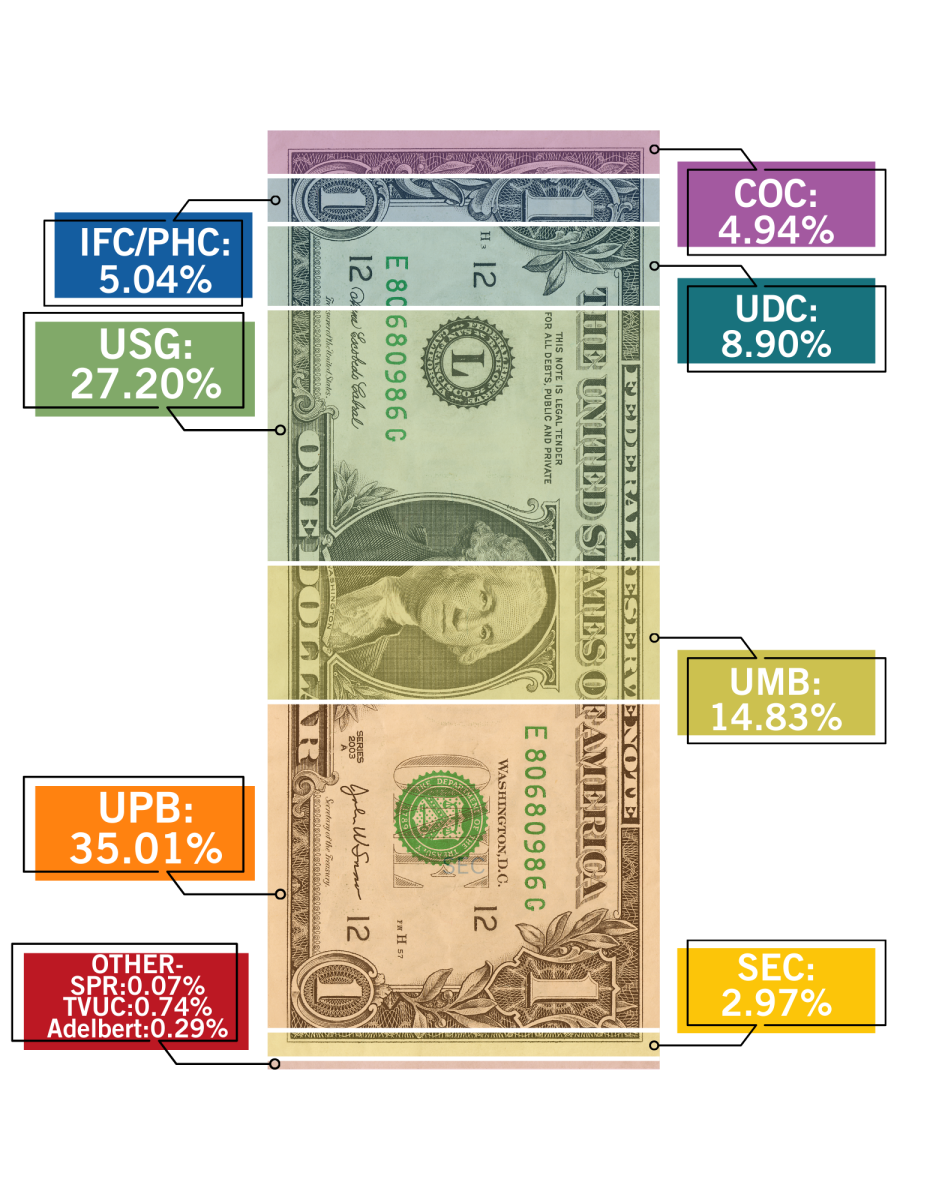 Salisbury Stone Dollar President Day Simple Flyer (3)