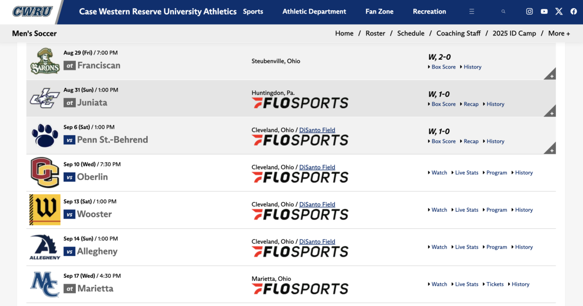 CWRU has partnered with FloSports to stream athletic games, with users highlighting both benefits and drawbacks that they have observed after using the website for a few weeks now.