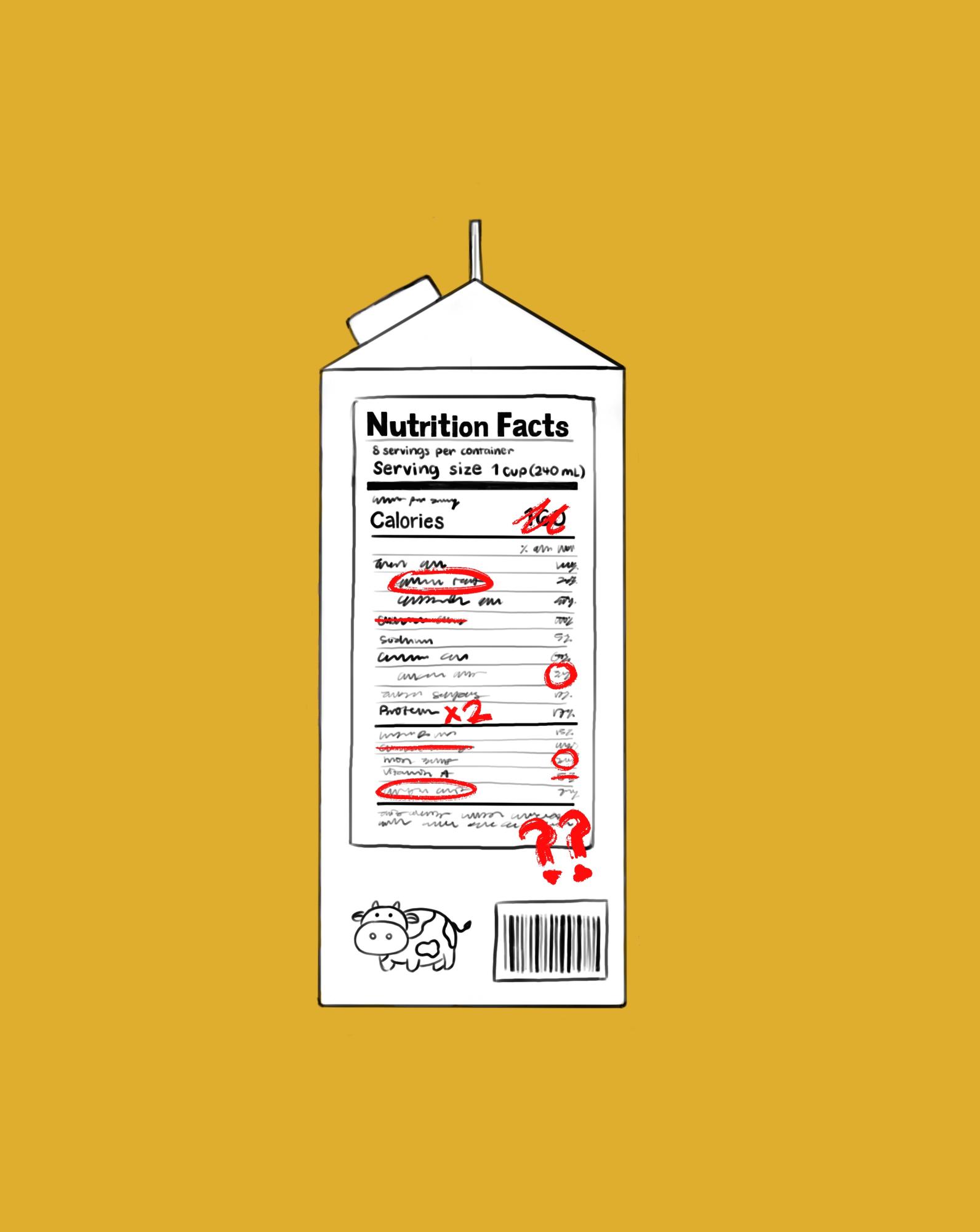 Why the new nutritional guidelines won't improve American health